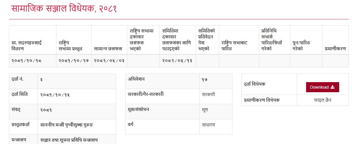 Upper house sent a soical bill1756980797.JPG